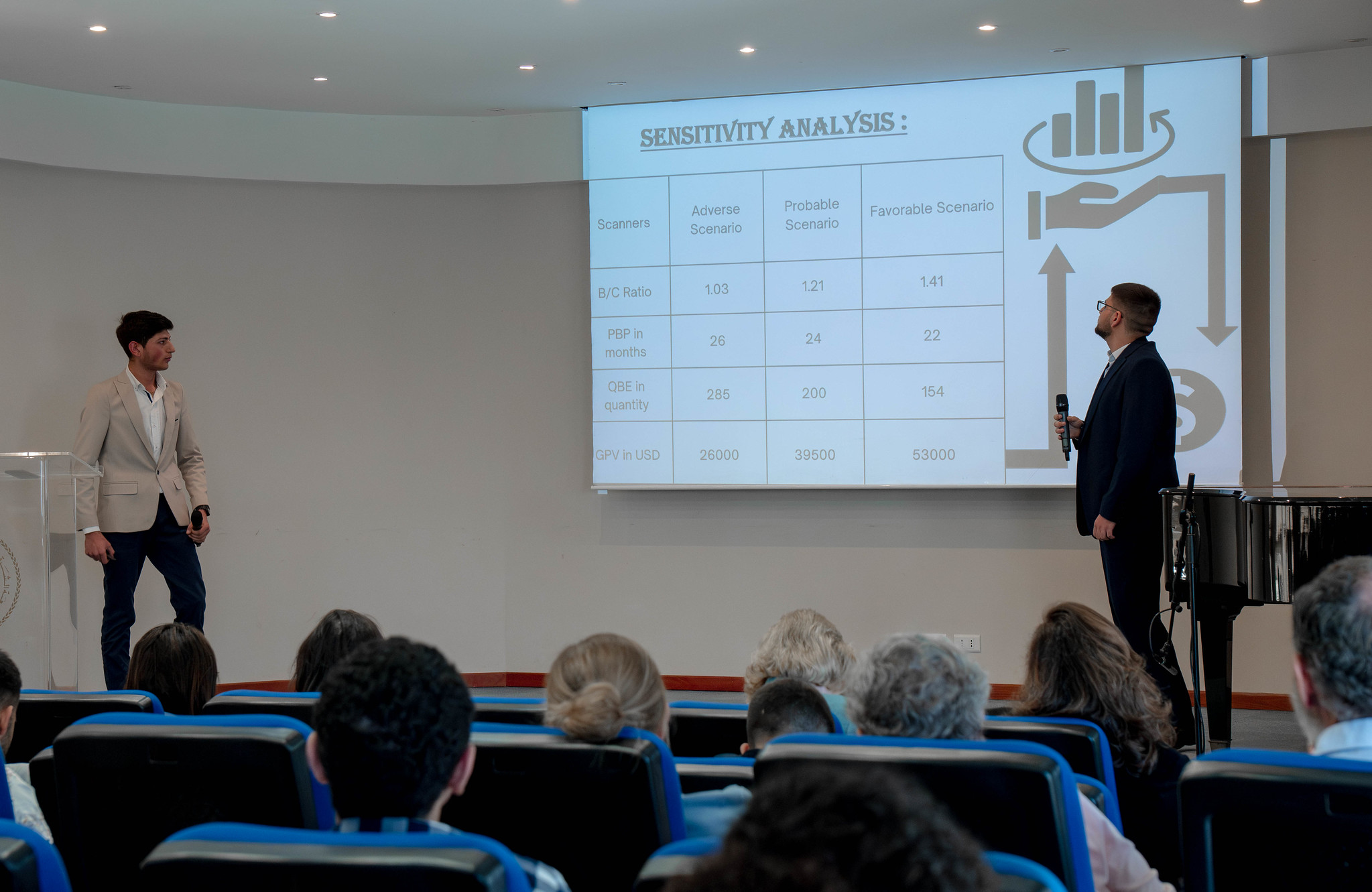 Two speakers presenting a business sensitivity analysis to an audience