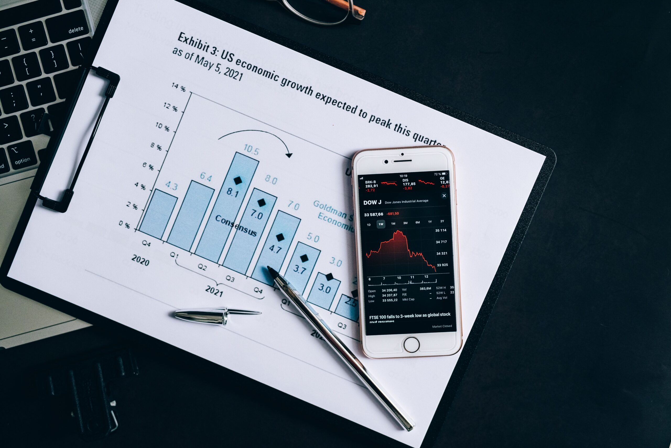 Business materials and workspace representing analysis of markets and business decisions