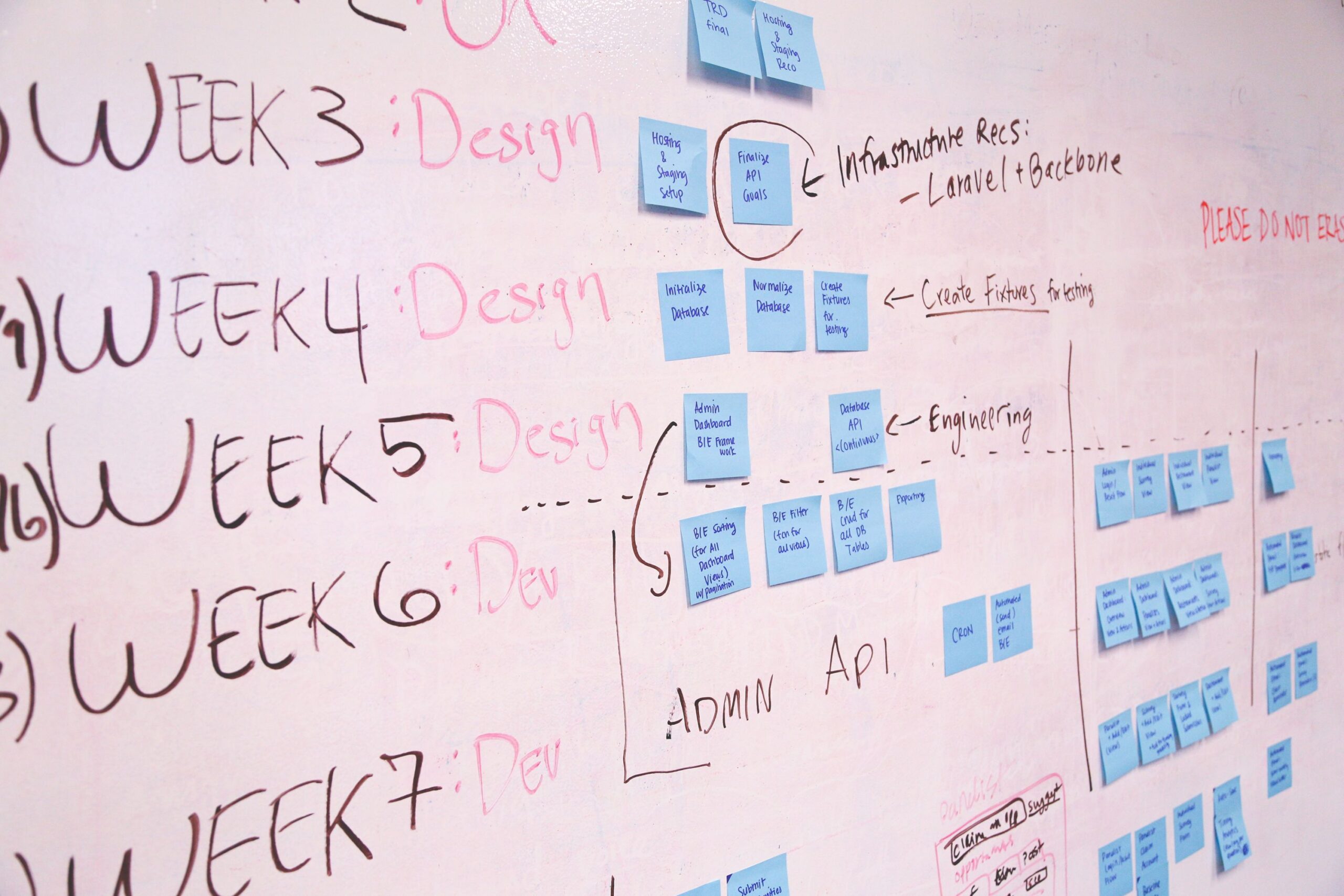 Collaborative startup-style technology work environment representing Information Systems internship experience